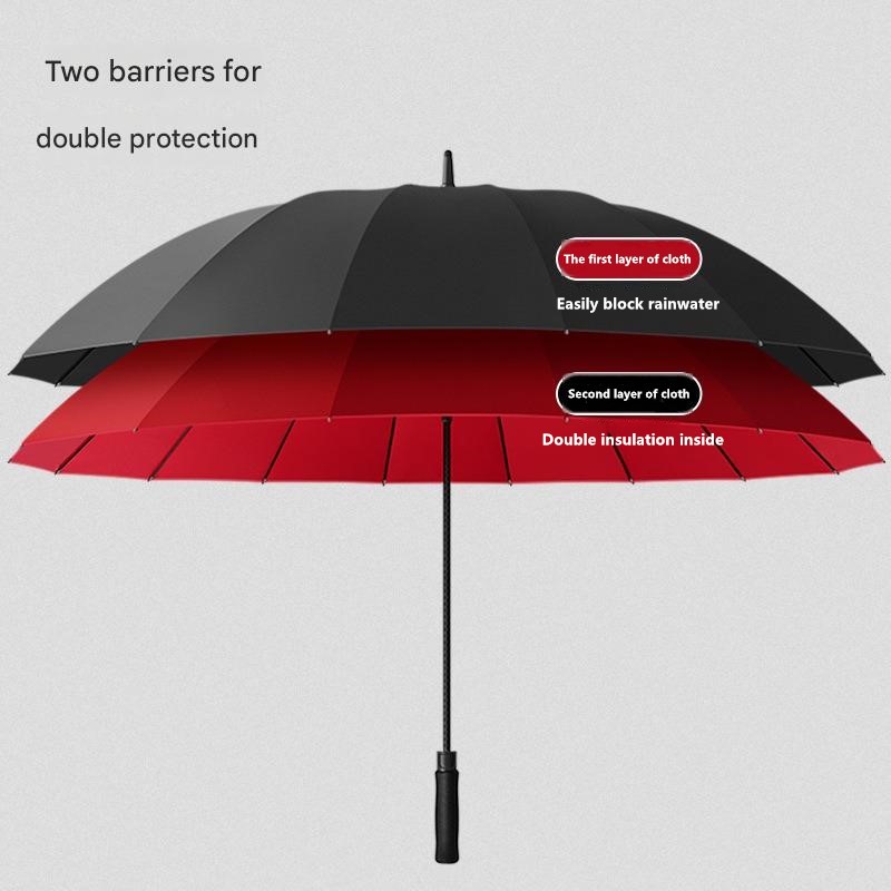 30 Zoll 16-Rippen Automatische – Golf Umbrella Bewertung und Preis